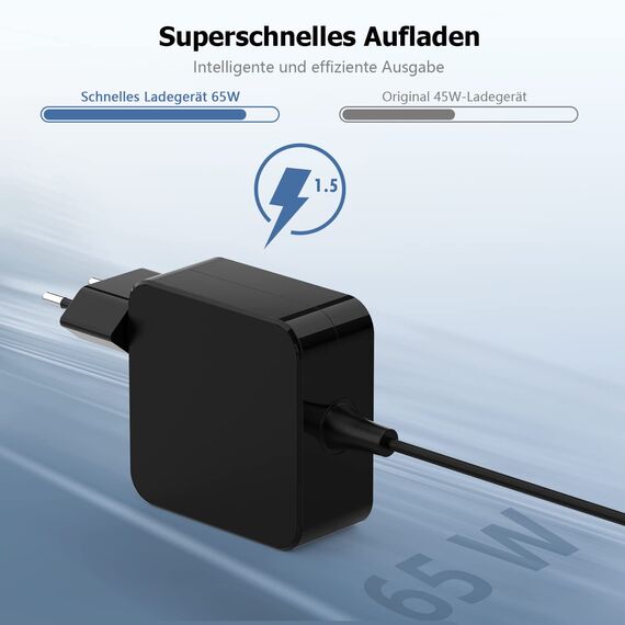 65W USB C Laptop Ladekabel Netzteil Kompatibel für ASUS Zenbook 13 14 3 Deluxe UX425 UX425E UX325E UX435 UX390 UX391 Huawei Matebook D15/D14/14, Chromebook C302C C302S C403N Typ C Ladegerät Adapter