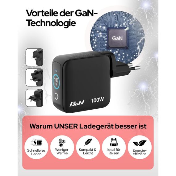 Verbatim Mini GaN Charger 100W mit Display, 3 Ports USB-C Ladegerät, Power Adapter 2× USB-C & 1× USB-A, Schnellladegerät Mehrfachstecker für MacBook, Laptop, iPad, iPhone 17, Samsung- EU, UK, USA