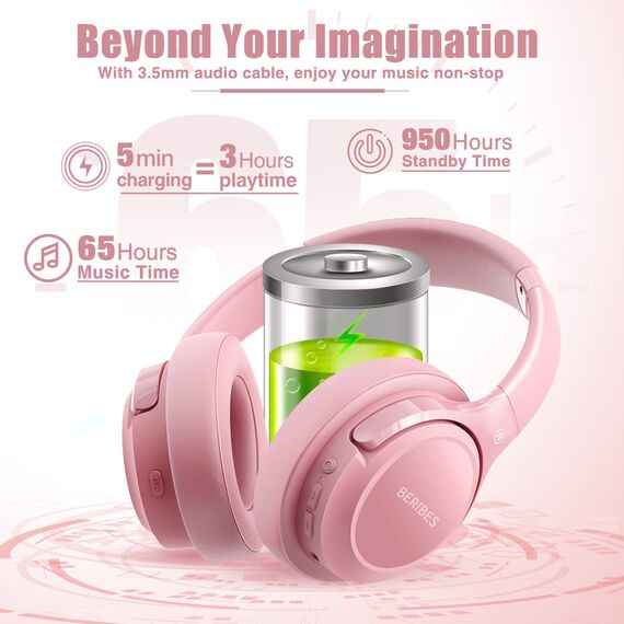 BERIBES Bluetooth Kopfhörer Over Ear, 65 Std Kopfhörer Kabellos Bluetooth mit 6 EQ-Modi, HiFi Stereo, Eingebautes Mikrofon, Faltbares Wireless Headphones für Handys/iPad/Laptops/PC (Rosa)