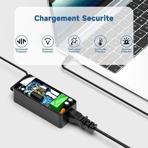 shefor Chromebook Ladekabel Schnelles 45W USB C Laptop Ladekabel Kompatibel mit HP Chromebook X360 Lenovo Yoga Thinkpad Acer Dell Latitude Asus Samsung Google Pixel Huawei Matebook Laptop Ladegerät