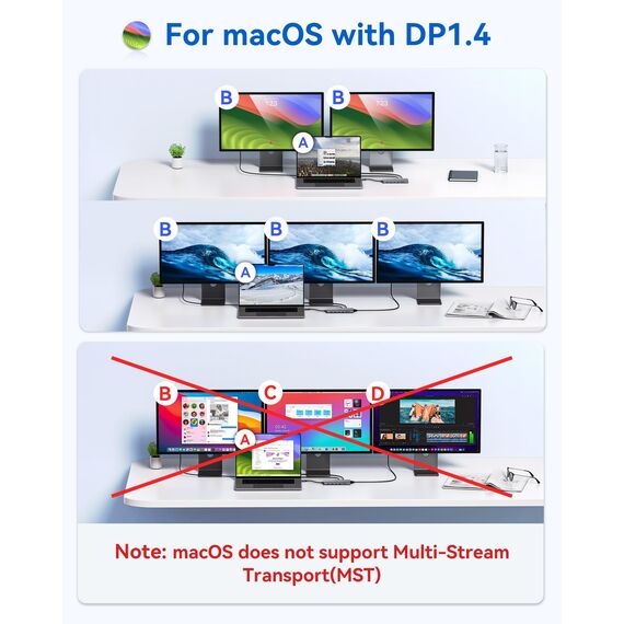 USB C Docking Station Dual HDMI USB-C Hub Dockingstation 3 Monitore Laptop Dock 2 HDMI Adapter 4K, VGA, PD 100W, 10Gbps USBC&USB A, Gigabit Ethernet, SD&TF, Audio&Mic für Dell, HP