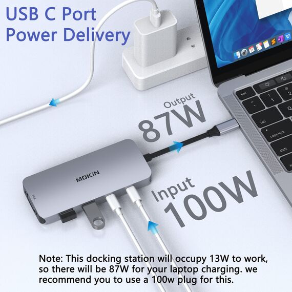 Laptop Docking Station Dual Monitor, USB C Hub 3 Monitor mit 2 HDMI, DisplayPort, VGA, PD Charging, USB A&C 2.0 Ports, MOKiN Multi Monitors Adapter für Dell/HP/Lenovo