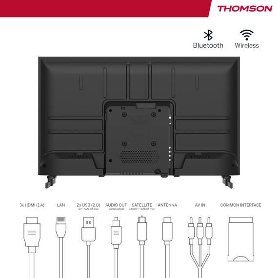 Thomson 32 Zoll (80 cm) LED HD Smart Android TV, Google Assistant, Wi-Fi, Dolby Digital, Bluetooth, Triple-Tuner (Kabel/Satellit/Antenn), HDMI, CI+, A+ Panel- 32HA2S13