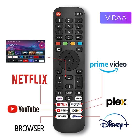 TuTu TUV25FQ1B Fernseher 25 Zoll (64 cm), Full HD Smart TV mit WLAN, Triple Tuner (DVB-T/T2, DVB-C, DVB-S/S2), App Store, AirPlay, HDMI, USB
