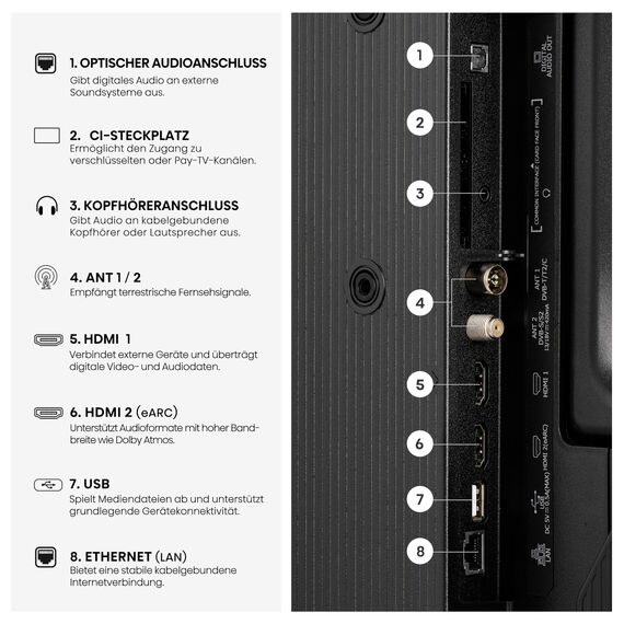 Hisense 32E4DS Fernseher 32 Zoll, 4K FHD QLED, Smart TV, Hi-View AI Engine, 60Hz Game Mode, Natural Colour Enhancer, Dolby Audio, DTS Virtual: X, Rauschunterdrückung, Airplay [2026]