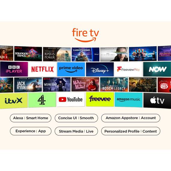TCL 40SF540-40 Zoll FHD Smart Fernseher - HDR & HLG-Dolby Audio-DTS Virtual X/DTS-HD-Metall Randlos-Dual-Band WiFi 5-mit Fire OS 7 System