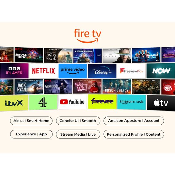 TCL 32SF540-32 Zoll FHD Smart Fernseher - HDR & HLG-Dolby Audio-DTS Virtual X/DTS-HD-Metall Randlos-Dual-Band WiFi 5-mit Fire OS 7 System