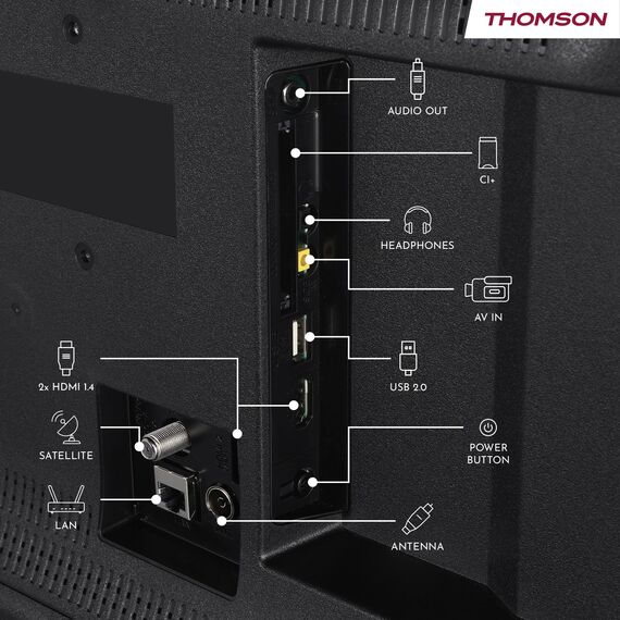 Thomson 24 Zoll (60 cm) HD Smart Fire TV, Alexa-Sprachsteuerung, Triple-Tuner (DVB-T/T2/C/S/S2), Dolby Audio, HDR10, AirPlay, WLAN, Bluetooth, HDMI, 24HF2S35