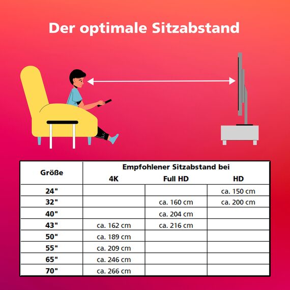 TELEFUNKEN Fernseher 24 Zoll Smart TV VIDAA XH24VP550M-W HD Fernseher, HDR TV mit integriertem Triple-Tuner, LED TV weiß