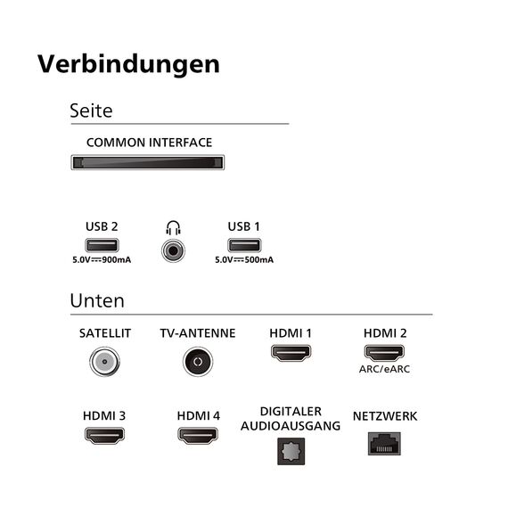 Philips Ambilight 50PUS8909 4K LED Smart TV - 50-Zoll Display mit Pixel-präziser Ultra HD Titan OS Plattform und Dolby Atmos-Klang. Funktioniert mit Alexa und Google Sprachassistent – Anthrazitgrau