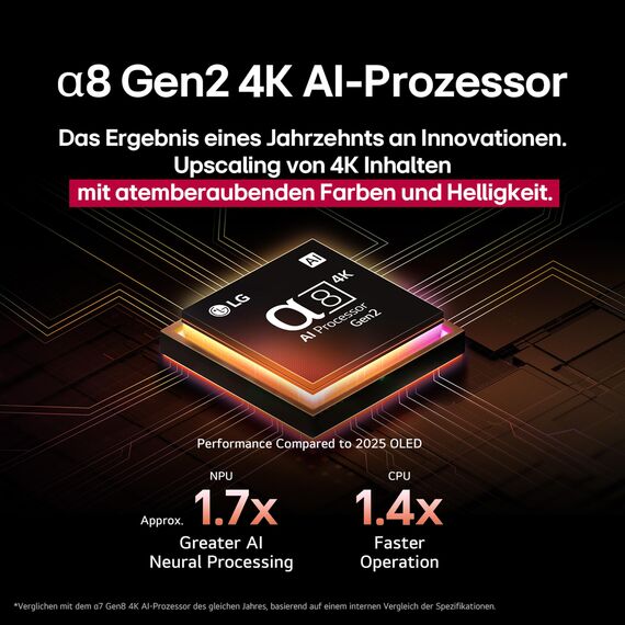 LG 100QNED86A6 TV 100 Zoll (254 cm) 4K QNED evo AI TV (α8 Gen2 4K AI Prozessor, webOS 25, 120Hz (VRR bis zu 144Hz)) [Modelljahr 2025]