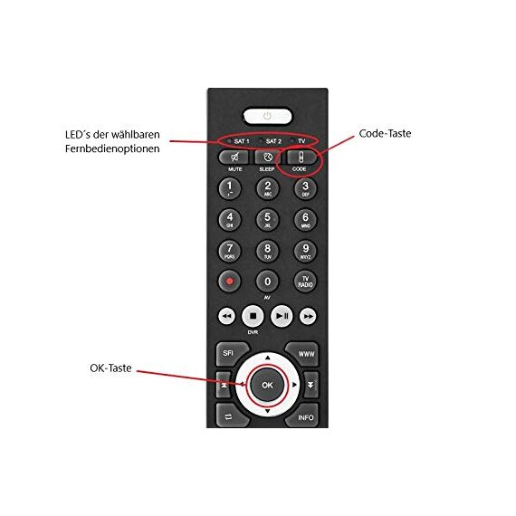 TechniSat TECHNICONTROL Fernbedienung (passend zu ISIO-Digitalreceivern und ISIO-TV-Geräten von TechniSat) schwarz