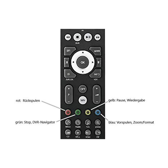 TechniSat TECHNICONTROL Fernbedienung (passend zu ISIO-Digitalreceivern und ISIO-TV-Geräten von TechniSat) schwarz