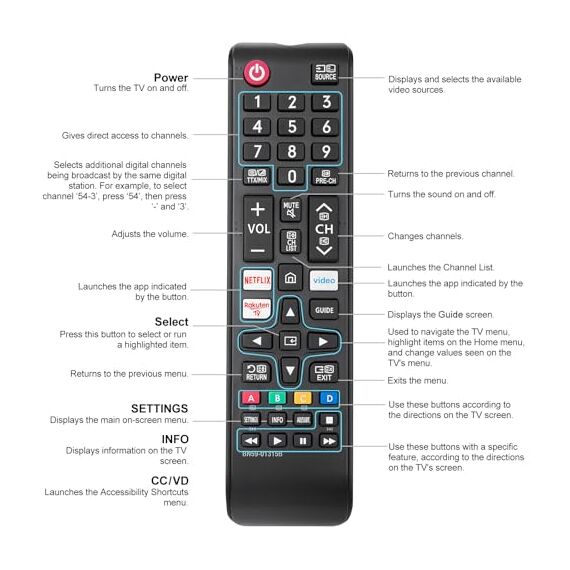 OMAIC Universal Ersatz-Fernbedienung für Samsung LED QLED SUHD UHD HDR LCD Frame Curved Solar HDTV 3D 4K 8K Smart TVs