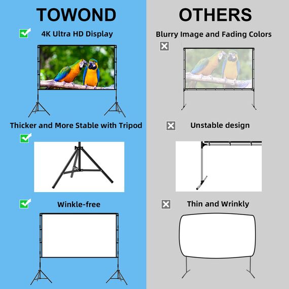 TOWOND Projektorleinwand mit Ständer, 84 Zoll Projektorleinwand für Außen, Tragbare Innenprojektionsleinwand 16:9 4K Hinterhofleinwand mit Tragetasche für