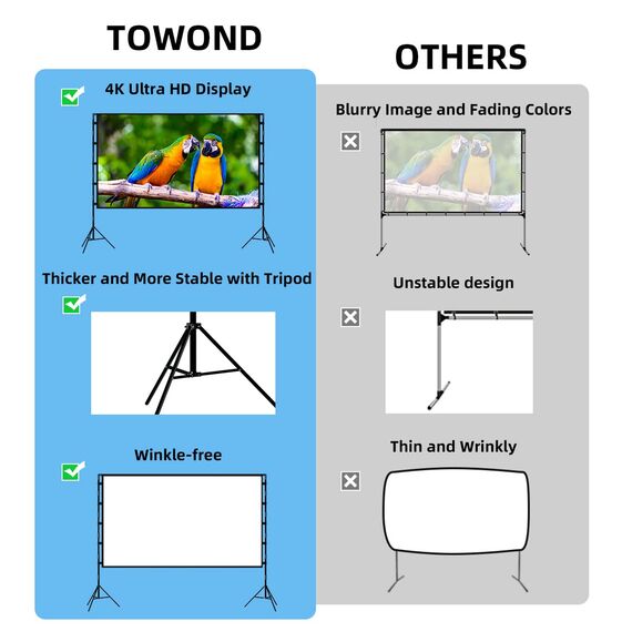TOWOND Beamer Leinwand mit Stativ, Mobile Leinwand für Beamer 100 Zoll, Filmleinwand Indoor Projektor Tragbare Outdoor Kino, 16:9 HD Rear Front Projektion mit Tragetasche für Home Garten Party Nächte