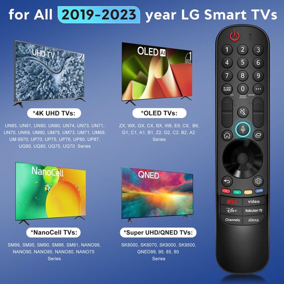 Voice Magic Fernbedienung für LG Fernseher, Ersatz für LG Original Remote MR20GA MR21GA MR22GA MR23GA, Passend für LG UHD OLED QNED NanoCell 4K 8K Smart TV, mit Pointer und Sprachfunktion