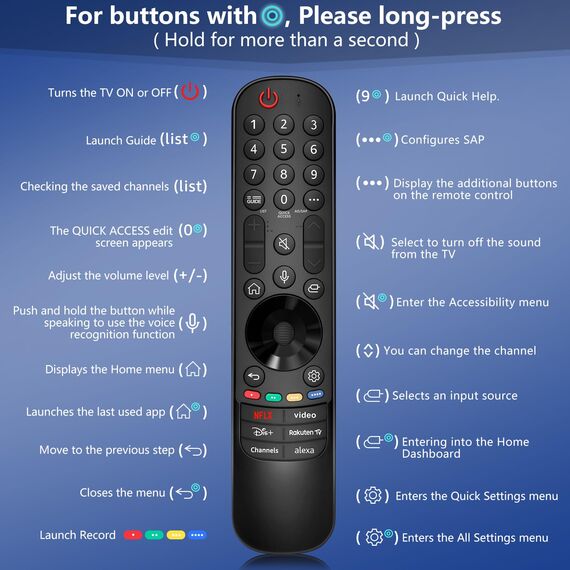 Voice Magic Fernbedienung für LG Fernseher, Ersatz für LG Original Remote MR20GA MR21GA MR22GA MR23GA, Passend für LG UHD OLED QNED NanoCell 4K 8K Smart TV, mit Pointer und Sprachfunktion