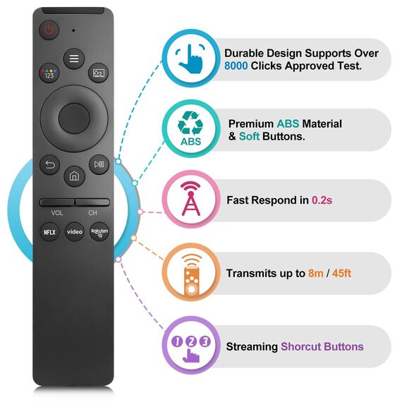 Fernbedienung-für-Samsung-Smart-TV,Universalfernbedienung-für-Samsung-Fernseher TV QLED UHD SUHD HDR LCD LED HDTV Rahmen Curved 4K 8K 3D Smart TVs