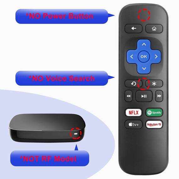 Fernbedienung-für-Roku-Express-4K+, für Roku Box, für Roku Premiere, für Roku Streaming Media Player mit Netflx, Aple tv+, Spotify, Rakuten TV Buttons