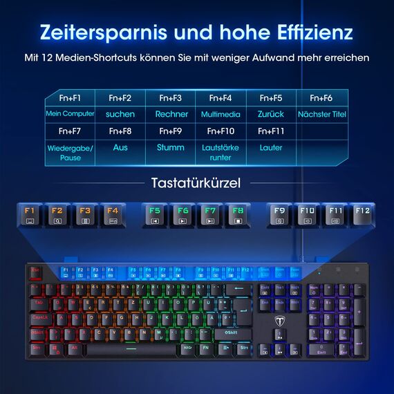 RisoPhy Mechanische Gaming-Tastatur, RGB 104 Tasten, ultraschlanke LED-Hintergrundbeleuchtung, kabelgebundene USB-Tastatur mit blauem Schalter