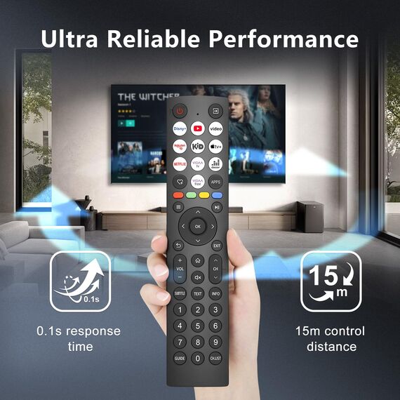 für Hisense-Fernbedienung, Universal Ersatz für Alle Hisense Smart TV Fernbedienung Original, mit 10 Schnelltasten