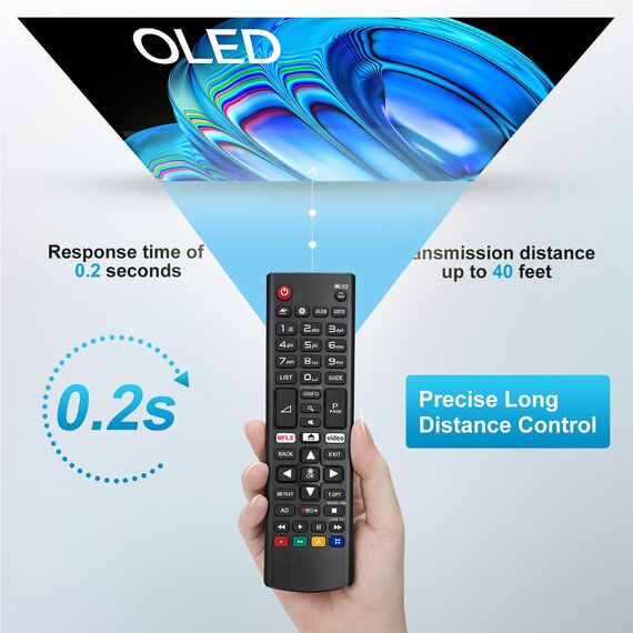 Fernseher Fernbedienung für LG Smart TV (2er-Pack) - Universal Ersatzfernbedienung für alle LG OLED/QNED 4K UHD Smart TVs