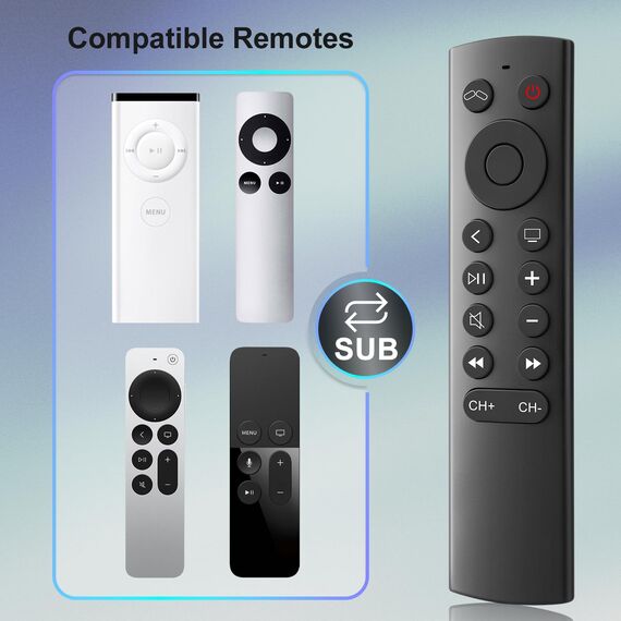 für Apple-TV-Fernbedienung, Universelle Ersatzfernbedienung für Apple TV 4K/HD (ohne Siri und Sprachsteuerung)