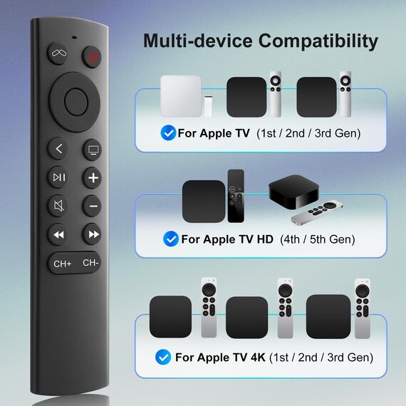 für Apple-TV-Fernbedienung, Universelle Ersatzfernbedienung für Apple TV 4K/HD (ohne Siri und Sprachsteuerung)