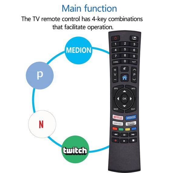 Ersatz Medion Fernbedienung für Medion TV RC1822 40069104,Universalfernbedienung für Medon Ultra HD Smart TVs mit Netflix Prim Vido Tasten