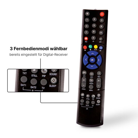 TechniSat Fernbedienung PVR 235 – Original Ersatzfernbedienung ohne Logo passend zu DIGICORDER HD S2/K2, TECHNISTAR S1/S2/K1, schwarz