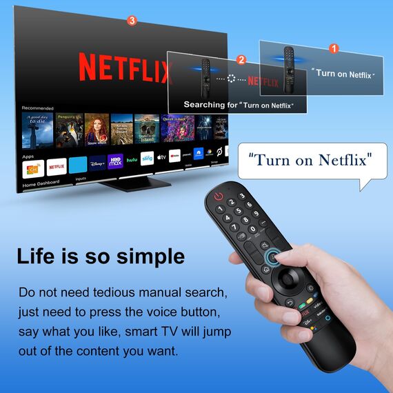 Magic Fernbedienung für LG Fernseher, für LG-Magic-Remote Smart TV, Ersatz für Original MR21GA MR22GA MR23GA MR24GA, mit Pointer und Sprachfunktion