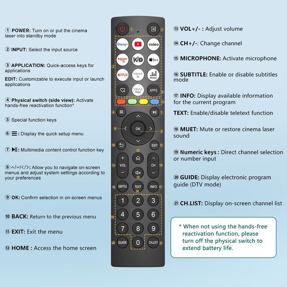 für Hisense-Fernbedienung, Universal Ersatz für Alle Hisense Smart TV Fernbedienung Original, mit 10 Schnelltasten