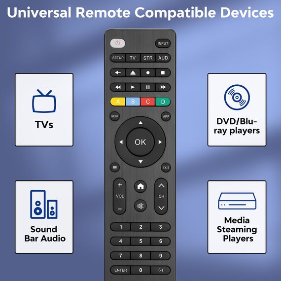Universalfernbedienung,Nur für Samsung, LG, Sony, Hisense, TCL, Toshiba, Panasonic, Sharp, Philips TV