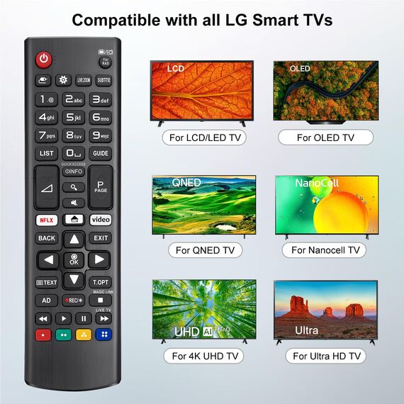 Fernseher Fernbedienung für LG Smart TV (2er-Pack) - Universal Ersatzfernbedienung für alle LG OLED/QNED 4K UHD Smart TVs