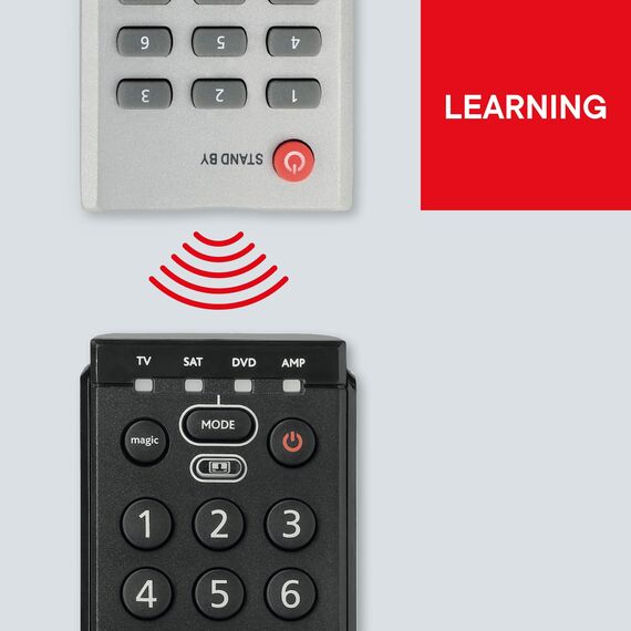One For All Essence 4 Universal Fernbedienung TV - Steuerung von 4 Endgeräten - TV/Smart TV Set Top Box DVD Blu-Ray und Audiogeräte - Funktioniert garantiert mit Allen Herstellermarken - URC 7140