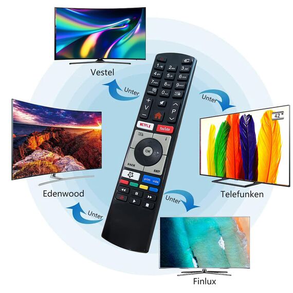 FOXRMT Ersatz RC4318P/RC4318 Fernbedienung für Telefunken Finlux Vestel Edenwood 4K Ultra HD TVs mit YouTube Netflix Tasten - Keine Einrichtung erforderlich