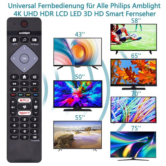 FOXRMT Ersatz Fernbedienung Philips Fernseher für alle Philips Ambilight 4K Smart TV – Vorprogrammierte BRC0884301/01 Universal Phi-Lips Ambilight Fernbedienung