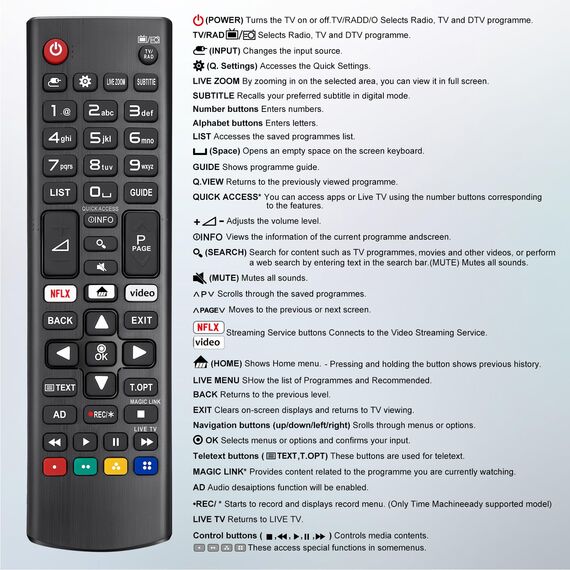 Fernseher Fernbedienung für LG Smart TV (2er-Pack) - Universal Ersatzfernbedienung für alle LG OLED/QNED 4K UHD Smart TVs