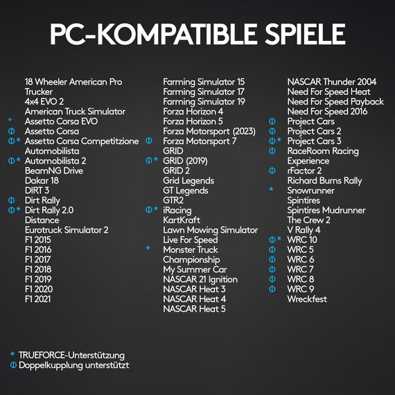 Logitech G G923 Rennlenkrad und Pedale für Xbox, Xbox One und PC, TRUEFORCE Force Feedback bis zu 1000 Hz, reaktionsschnelle Pedaleinheit, Rennstart mit Doppelkupplung