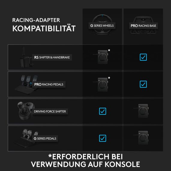 Logitech G G920 Rennlenkrad und Bodenpedale für Xbox Series XS, Xbox One, PC, Mac + Racing Adapter für PRO Racing Wheel, Pedale, Driving Force Shifter, RS Shifter & Handbrake - Schwarz