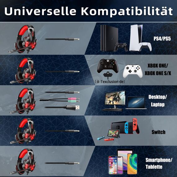 Ozeino Gaming Headset für PC Ps4 Switch Xbox one, 3D Surround Sound Headset Gaming, Noise Cancelling Kopfhörer Mit Mikrofon, Rosa