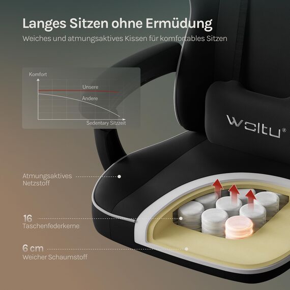 WOLTU Gaming Stuhl Stoff mit Bequemlichkeit Federunterlage, Kühl im Sommer, Gamer Chair Sessel Hohe Belastbarkeit ergonomischer mit Kopfkissen, Lendenkissen, Fußstütze, Netzstoff, Schwarz
