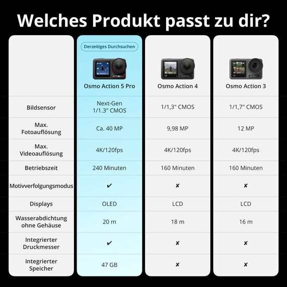 DJI Osmo Action 5 Pro Diving Combo, Action-Kamera 4K für Taucher mit 60m wasserdichtem Gehäuse, Zwei OLED-Touchscreens, Wasserdruckmesser, Farbtemperatursensor für authentische Unterwasserfarben