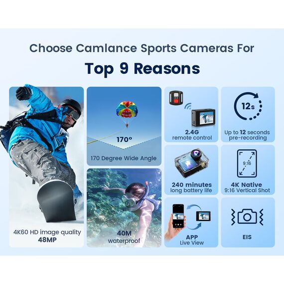 Camlance Action Cam Wasserdicht 4K60FPS mit 128GB Karte,131FT Unterwasserkamera 8X Zoom,WiFi Helmkamera 48MP, Stabilisierte Actionkameras mit Fernbedienung,2 * 1350 Batterien