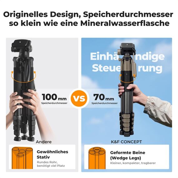 K&F CONCEPT Kamerastativ S255A3+BV01,Leichtes Stativ mit Tasche,190cm Handystativ,Tripod für Canon Nikon Sony Kamera/DSLR/Camcorder, Stativ für Smartphone,Reisestativ mit Handy-Tablet-Halterung(Grau)