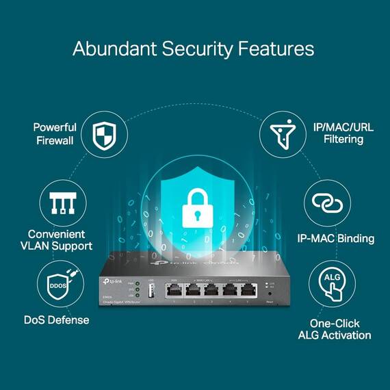 TP-Link ER605 Omada Gigabit VPN Router, Bis zu 3 Ethernet-WAN-Ports, Mobilfunknetzanbindung via USB, IPSec/PPTP/L2TP VPN Over IPSec/SSL Protokolle