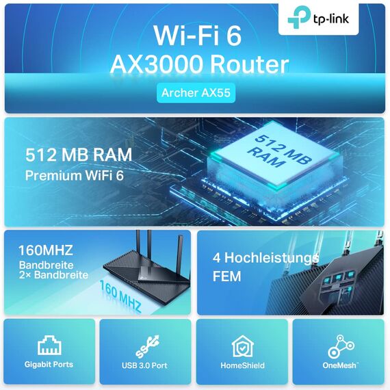 TP-Link Archer AX55 Wi-Fi 6 WLAN Router, 2402 Mbit/s 5 GHz, 574 Mbit/s 2,4 GHz, 4 × Gigabit LAN-Ports, 1 × USB 3.0 Port, unterstützt Keine DSL-Funktion