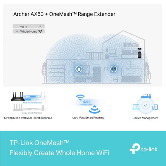 TP-Link Archer AX53 Wi-Fi 6 WLAN Router (2402 Mbit/s 5 GHz, 574 Mbit/s 2,4 GHz, 4 × Gigabit LAN-Ports, unterstützt Keine DSL-Funktion