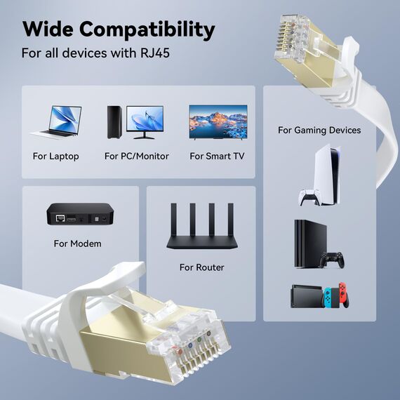 BUSOHE Cat 8 Ethernet-Kabel 20m, Hochgeschwindigkeits- Gigabit RJ45 LAN Netzwerkkabel, 40Gbps 2000Mhz Internet Patchkabel Kompatibel mit Router, Modem, PC, Laptop, Drucker (weiß)